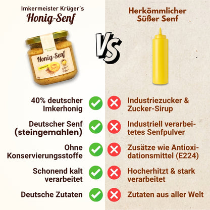 Honig-Senf 200g, mild-würzig-süß ohne Industriezucker und Konservierungsstoffe von der Allgäuer Wanderimkerei