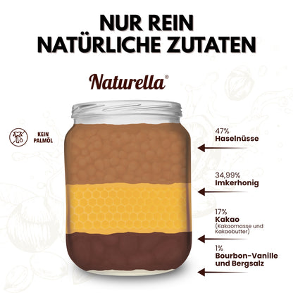 Naturella Nuss-Schoko-Aufstrich mit Imkerhonig gesüßt & echter Bourbon-Vanille verfeinert, Ohne Palmöl mit Honig gesüßt, Allgäuer Wanderimkerei, Zutaten