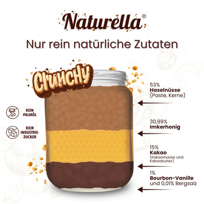 Naturbelassener Naturella Chrunchy Nuss-Schoko-Aufstrich mit echtem Imkerhonig gesüßt von der Allgäuer Wanderimkerei, entdecke Naturella Crunch Zutaten